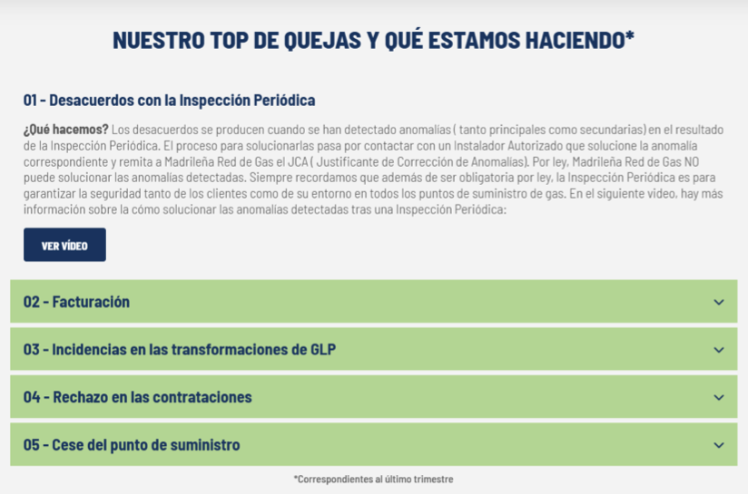 Top reclamaciones por tipología publicado