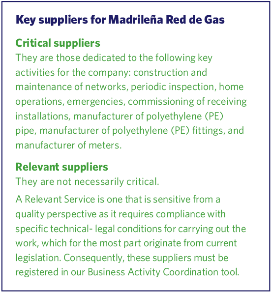 Proveedores clave para Madrileña Red de Gas