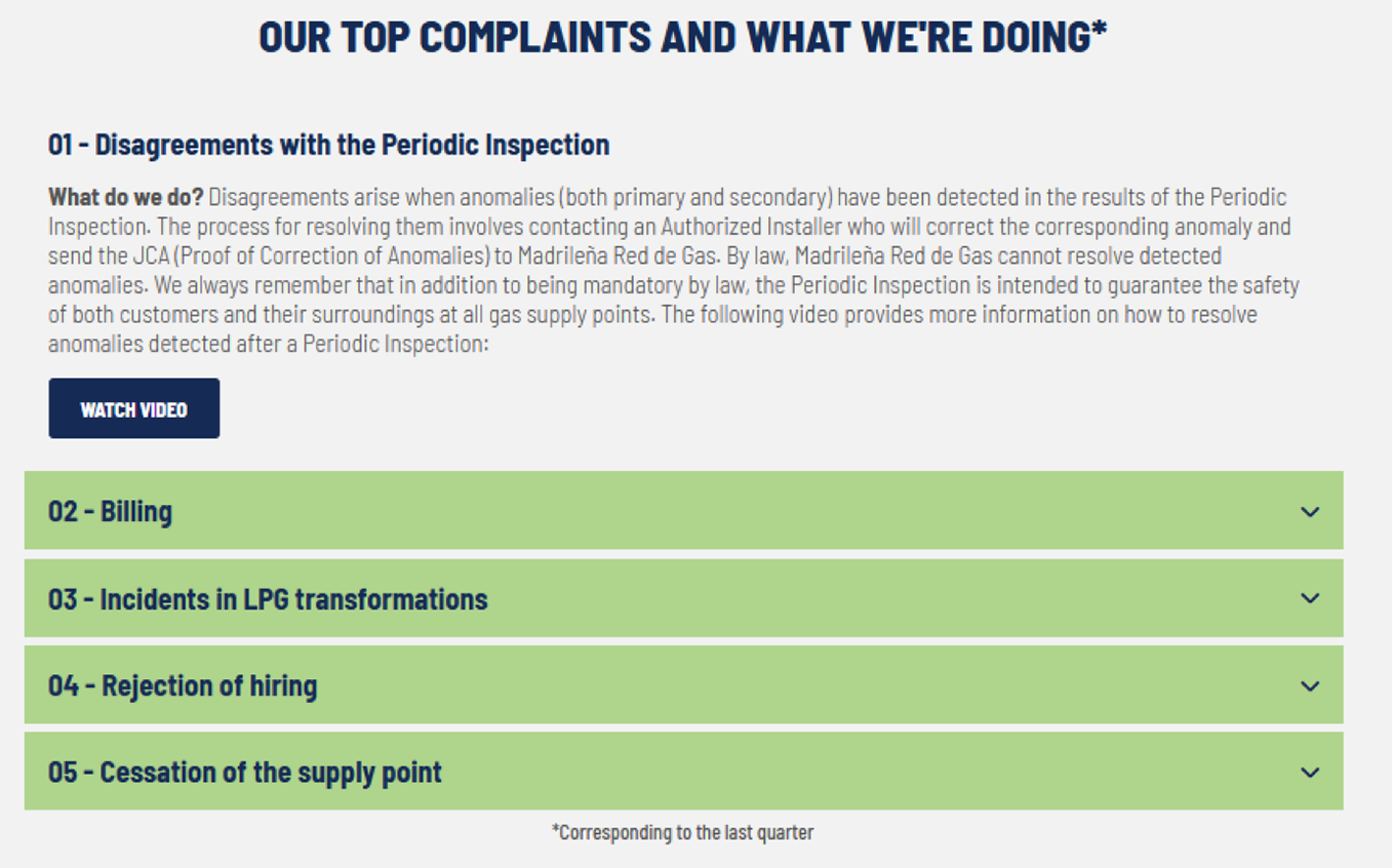 Top reclamaciones por tipología publicado